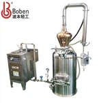 Набори для перегонки ефірних масел