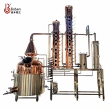 Лікеро-горілчаний завод